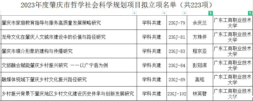 图片 3
